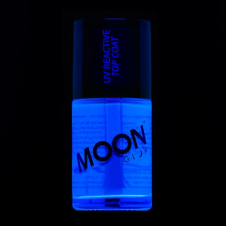 Schwarzlicht Nagellack Transparent